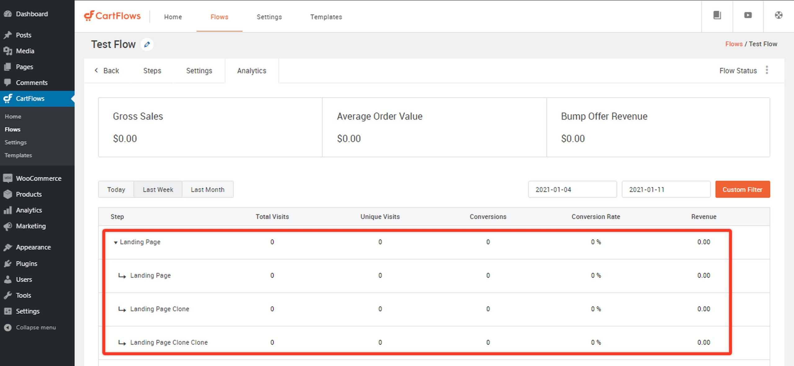 A/B Testing Sales Funnels with CartFlows to increase average order value