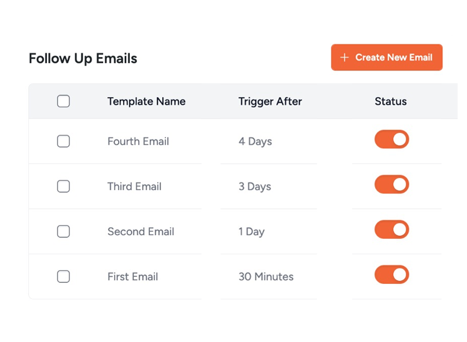 follow-up-emailss