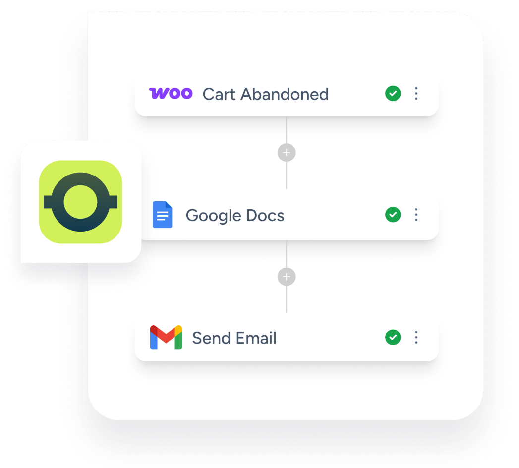 integrations